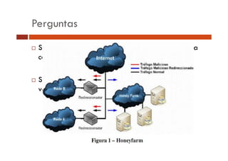 Perguntas
Será que os servidores tem algum mecanismo para
controlar o que estamos acessando?
Será que estamos acessando o servidor
verdadeiro?

 