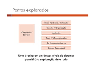 Pontos explorados
Físico: Hardware / Instalação
Usuários / Organização
Computador
Servidor

Aplicação
Rede / Telecomunicações
Serviços, protocolos, etc
Sistema Operacional

Uma brecha em um desses níveis de sistemas
permitirá a exploração dele todo

 
