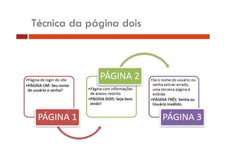 Técnica da página dois 
 