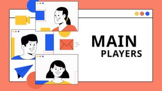 MAIN
PLAYERS
 