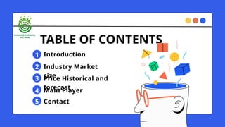 TABLE OF CONTENTS
Introduction
Industry Market
size
Price Historical and
forecast
Contact
Main Player
1
2
3
4
5
 