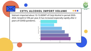 CETYL ALCOHOL IMPORT VOLUME
Vietnam imported about 10-15.000MT of Cetyl Alcohol in period 2020-
2024. Growth 6-10% per year, It has increased especially rapidly after 2
years of COVID pandemic.
 