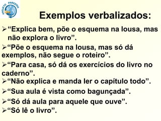 Exemplos verbalizados:
“Explica bem, põe o esquema na lousa, mas
  não explora o livro”.
“Põe o esquema na lousa, mas só dá
exemplos, não segue o roteiro”.
“Para casa, só dá os exercícios do livro no
caderno”.
“Não explica e manda ler o capítulo todo”.
“Sua aula é vista como bagunçada”.
“Só dá aula para aquele que ouve”.
“Só lê o livro”.
 