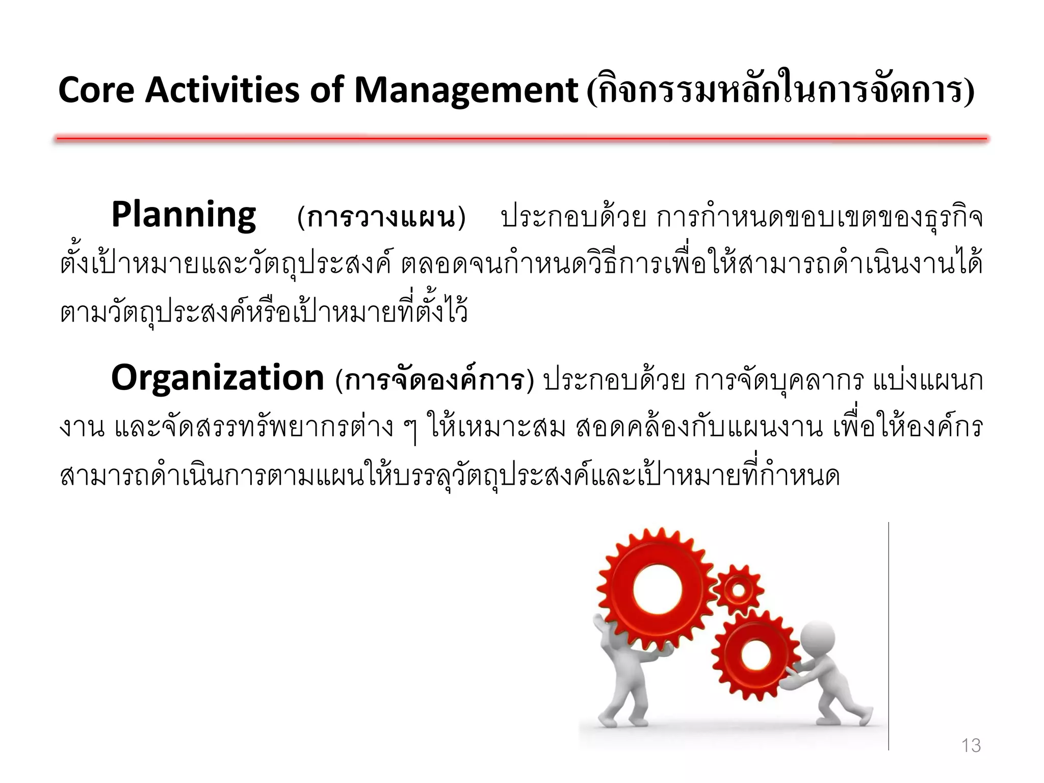Core Activities of Management (กิจกรรมหลักในการจัดการ)


      Planning (การวางแผน) ประกอบด้ วย การกาหนดขอบเขตของธุรกิจ
ตังเปาหมายและวัตถุประสงค์ ตลอดจนกาหนดวิธีการเพื่อให้ สามารถดาเนินงานได้
  ้ ้
ตามวัตถุประสงค์หรื อเปาหมายที่ตงไว้
                      ้        ั้
    Organization (การจัดองค์ การ) ประกอบด้ วย การจัดบุคลากร แบ่งแผนก
งาน และจัดสรรทรัพยากรต่าง ๆ ให้ เหมาะสม สอดคล้ องกับแผนงาน เพื่อให้ องค์กร
สามารถดาเนินการตามแผนให้ บรรลุวตถุประสงค์และเปาหมายที่กาหนด
                                 ั            ้




                                                                        13
 