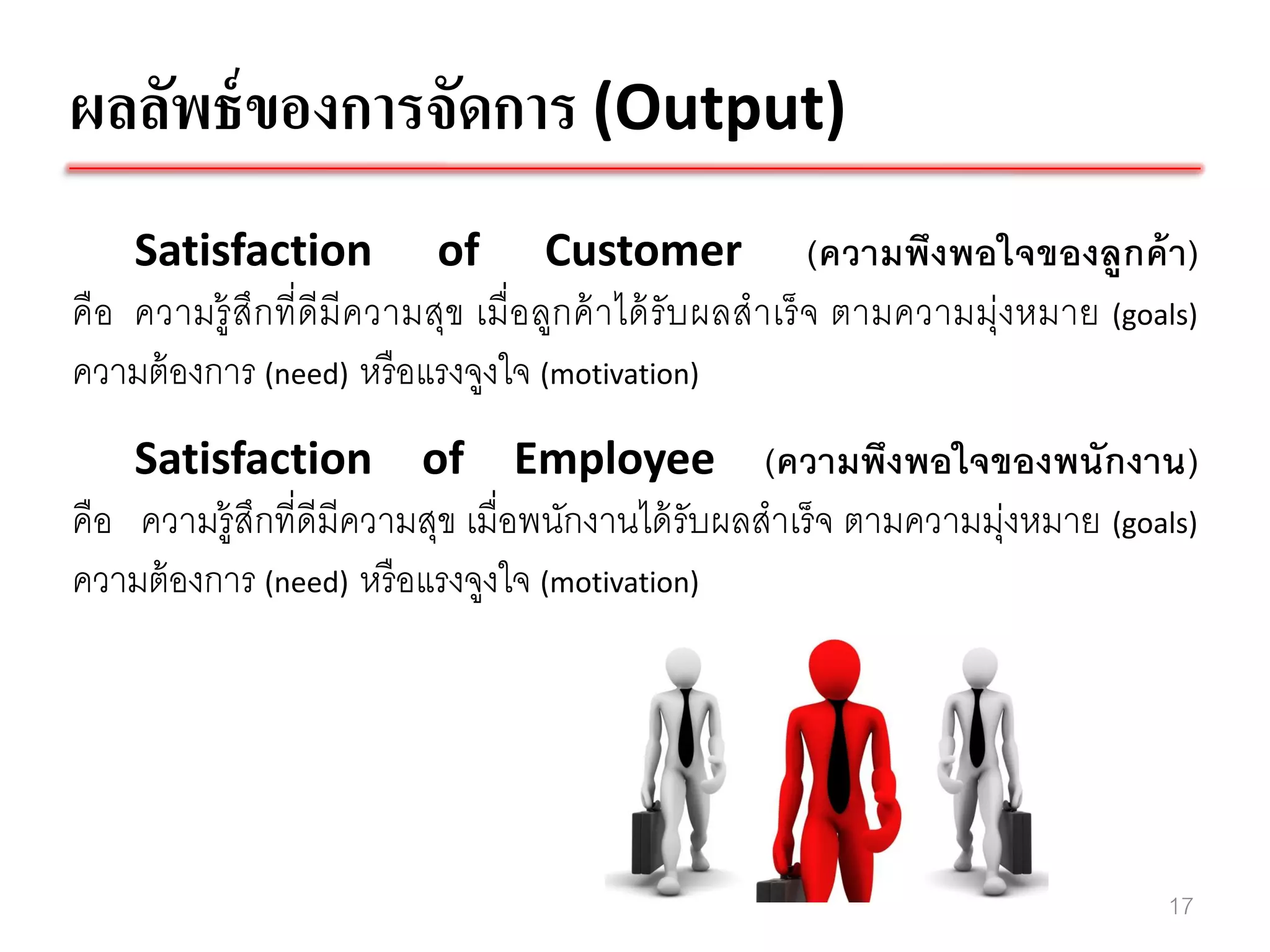 ผลลัพธ์ ของการจัดการ (Output)
    Satisfaction of Customer (ความพึงพอใจของลูกค้ า)
คือ ความรู้ สึกที่ ดีมีความสุข เมื่ อ ลูกค้ า ได้ รับผลสาเร็ จ ตามความมุ่งหมาย (goals)
ความต้ องการ (need) หรื อแรงจูงใจ (motivation)
    Satisfaction of Employee (ความพึงพอใจของพนั กงาน)
คือ ความรู้ สึกที่ดีมีความสุข เมื่อพนักงานได้ รับผลสาเร็ จ ตามความมุ่งหมาย (goals)
ความต้ องการ (need) หรื อแรงจูงใจ (motivation)




                                                                                   17
 