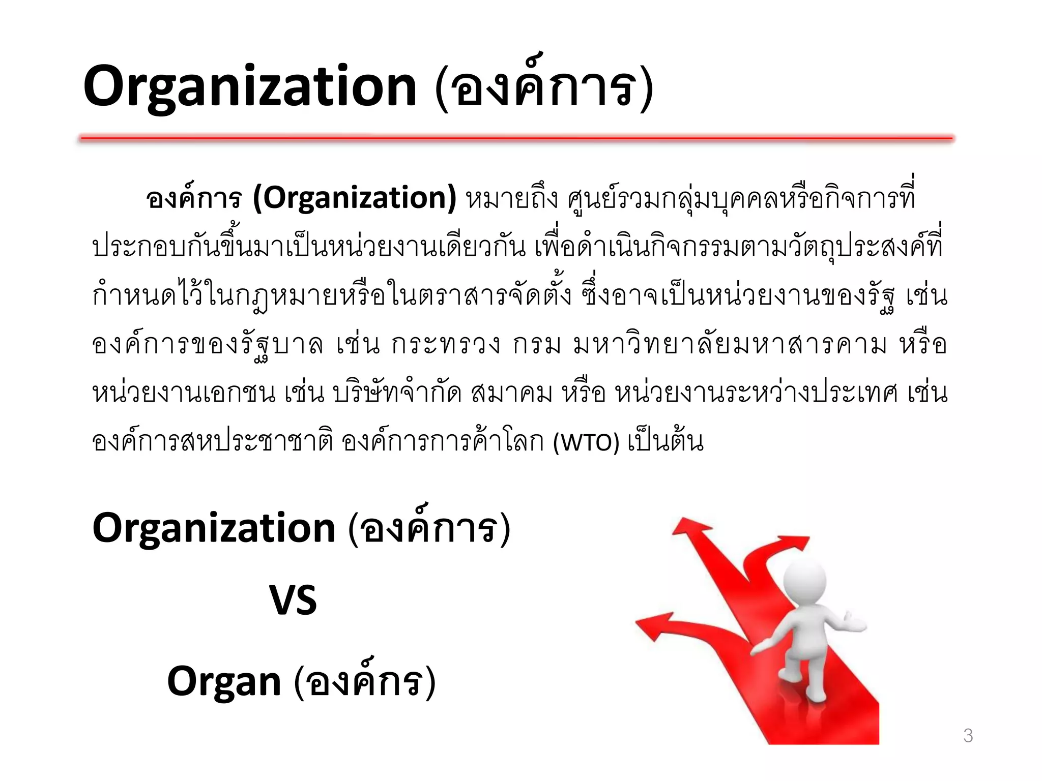 Organization (องค์ การ)
     องค์ การ (Organization) หมายถึง ศูนย์รวมกลุมบุคคลหรื อกิจการที่
                                                     ่
ประกอบกันขึ ้นมาเป็ นหน่วยงานเดียวกัน เพื่อดาเนินกิจกรรมตามวัตถุประสงค์ที่
กาหนดไว้ ในกฎหมายหรื อในตราสารจัดตัง ซึ่งอาจเป็ นหน่วยงานของรั ฐ เช่น
                                          ้
องค์ ก ารของรั ฐ บาล เช่ น กระทรวง กรม มหาวิ ท ยาลัย มหาสารคาม หรื อ
หน่วยงานเอกชน เช่น บริ ษัทจากัด สมาคม หรื อ หน่วยงานระหว่างประเทศ เช่น
องค์การสหประชาชาติ องค์การการค้ าโลก (WTO) เป็ นต้ น

Organization (องค์ การ)
               VS
      Organ (องค์ กร)
                                                                             3
 