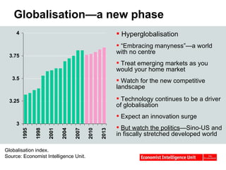 Globalisation—a new phase Globalisation index. Source: Economist Intelligence Unit. Hyperglobalisation “ Embracing manyness”—a world with no centre Treat emerging markets as you would your home market Watch for the new competitive landscape  Technology continues to be a driver of globalisation Expect an innovation surge But watch the politics —Sino-US and in fiscally stretched developed world 