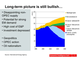 Long-term picture is still bullish…  Source: International Energy Agency Disappointing non-OPEC supply Potential for strong EM demand High cost of E&P Investment depressed Geopolitics OPEC action Oil nationalism 