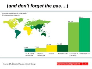 ( and don’t forget the gas ….) Source: BP,  Statistical Review of World Energy 