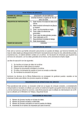 FICHA TÉCNICA DE SERVICIO 3
NOMBRE DEL SERVICIO ¡COLÓCATE EN UN EMPLEO!
GRUPOMETA Jóvenes hombres y mujeres de 18 a 30
años de Edad.
REQUISITOS DE PARTICIPACIÓN 1. Estar inscrito en la base de datos de la
oficina.
2. Haber recibido la formación de ¡Busca
tu empleo!
3. Tener sus documentos en regla.
4. Tener cartas de referencias
personales.
5. Tener carta de antecedentes penales
6. Tener elaborado su CV.
7. Disponibilidad inmediata de trabajo
8. Estar desempleado.
TIEMPO DE EJECUCIÓN VARIABLE
DESCRIPCIÓN DEL SERVICIO
Este será un servicio que facilita colocación para jóvenes en puestos de trabajo, que funciona mediante una
base de datos digital que albergara toda la información necesaria del joven (hoja de vida, antecedentes penales,
experiencia etc.), el sistema también contara con un archivo de inscripción de empresas que requieren los
servicios de colocación, con los datos generales de la misma, como una bolsa de empleo digital.
Las fase de ejecución son las siguientes:
1. Se inscribe en la base de datos de la oficina
2. Deberá recibir el taller ¡Busca tu empleo!
3. Entregar los documentos solicitados a la oficina
4. En base a la demanda de puestos el joven es enviado a entrevista
5. Se monitorea la colocación del joven.
Asimismo los técnicos de la Oficina Multiservicios se encargaran de gestionar puestos vacantes en las
empresas locales para ofertar a los jóvenes espacios de trabajo.
REQUERIMIENTOS DE OPERATIVIDAD DEL SERVICIO
Para operativizar este servicio, es necesario contar con un equipo de cómputo completo, y completamente
indispensable es necesario un software que cuente con sistema de registro que guarde todos los datos del joven
y de las empresas que utilizan los servicios, esta oficina propone usar el software de intermediación de la OIT,
que es utilizado por el Ministerio de Trabajo y Seguridad Social.
INDICADORES DE RESULTADO
1. Número de jóvenes inscritos en la base de datos.
2. Número de jóvenes enviados a entrevistas.
3. Número de jóvenes colocados en nuevos puestos de trabajo.
4. Incremento en el número de empresas que usan el servicio.
 