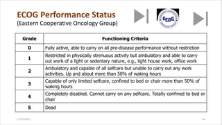 1 - Oncologic Disorders and Their Treatment.pdf
