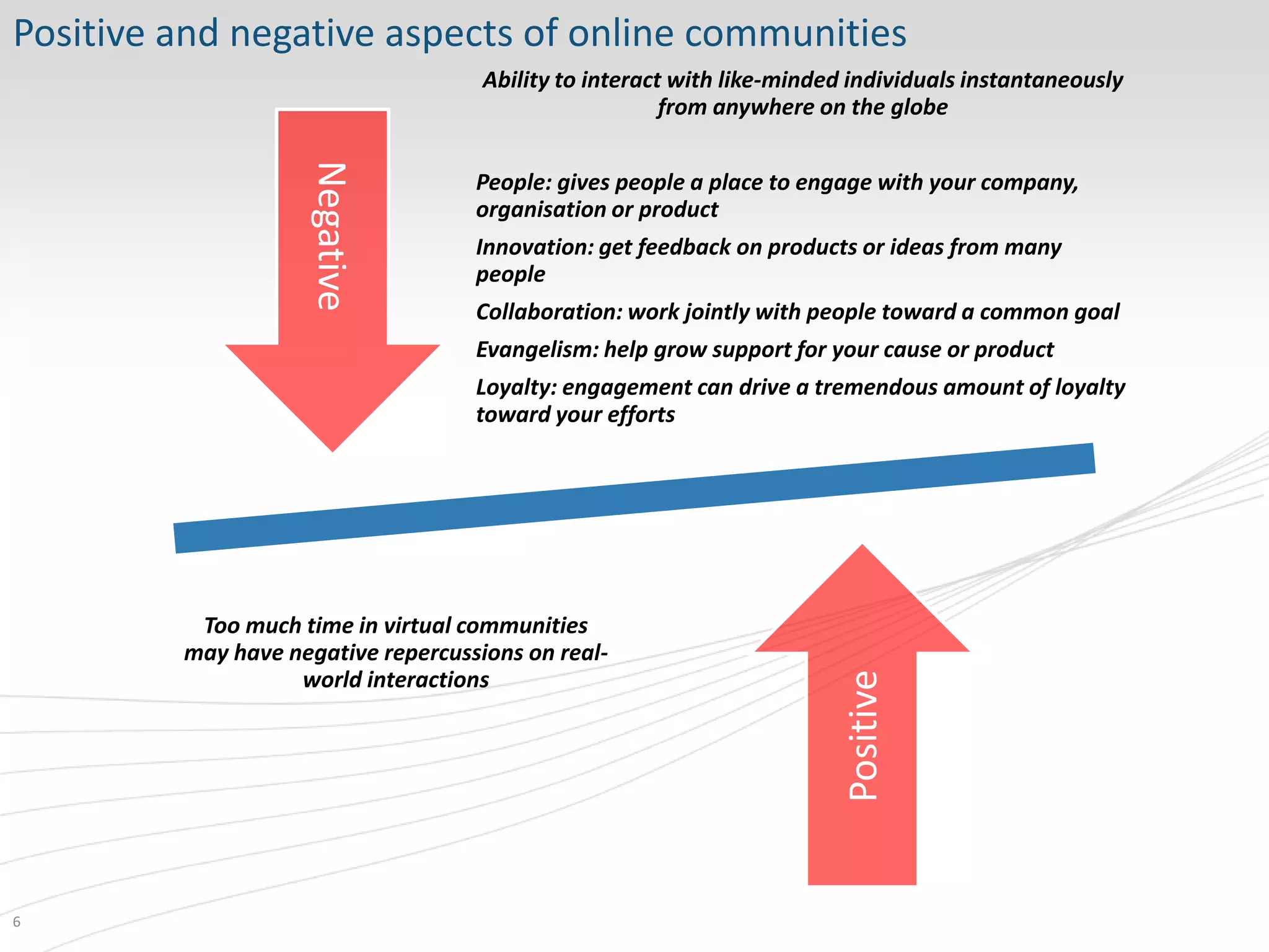 Positive and negative aspects of online communities
                                     Ability to interact with like-minded individuals instantaneously
                                                        from anywhere on the globe




                    Negative
                                    People: gives people a place to engage with your company,
                                    organisation or product
                                    Innovation: get feedback on products or ideas from many
                                    people
                                    Collaboration: work jointly with people toward a common goal
                                    Evangelism: help grow support for your cause or product
                                    Loyalty: engagement can drive a tremendous amount of loyalty
                                    toward your efforts




          Too much time in virtual communities
         may have negative repercussions on real-
                   world interactions




                                                                         Positive
6
 