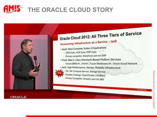 THE ORACLE CLOUD STORY
 