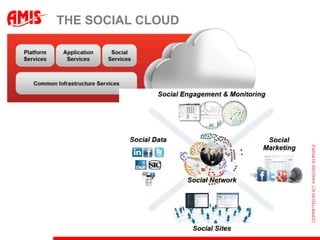 THE SOCIAL CLOUD
 
