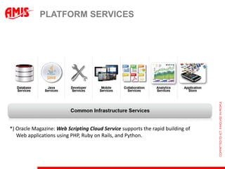 PLATFORM SERVICES




*) Oracle Magazine: Web Scripting Cloud Service supports the rapid building of
   Web applications using PHP, Ruby on Rails, and Python.
 