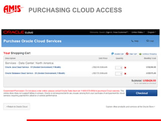 PURCHASING CLOUD ACCESS
 