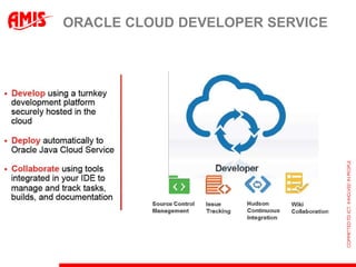 ORACLE CLOUD DEVELOPER SERVICE
 