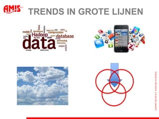TRENDS IN GROTE LIJNEN
 