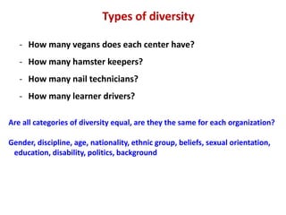 Diversity and Inclusion: Opening address by Tony Simons