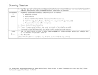 Opening Session
!
              5. Say: “Our goal is to set fair, professional expectations that we all can commit to and trust one another to uphold.
                 Are there any questions about these expectations or suggestions for additions?”
Housekeepin   1.   Review the site policies, procedures and resources for the following:
     g
                      a. Bathroom locations
    5 min.            b. Meal protocols
                      c. Phone and internet availability and expectations for use/non-use
                      d. Host rules (e.g., shoes, food out of dining area, use your own mugs, noise, etc.)
                      e. Procedures for medical or fire emergencies
              2. Discuss Shabbat time and prep time.
              3. Present the opportunity for GLs to plan social activities (e.g., Saturday free periods).
              4. Announce that staff will be available during the break to answer individual questions.
    Closing   1.   Say: “The shofar calls us to action. Its blasts shake us awake from complacency and remind us of the good work
                   we have ahead of us to do. Let’s get to it!”
    2 min.
              2. Blow the shofar.
              (Note: Staff should remain available during the break to answer individual questions.)




This material was developed by American Jewish World Service, Bend the Arc: A Jewish Partnership for Justice and BBYO Panim
Institute with support from Repair the World.
 