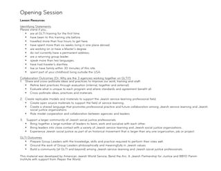 Opening Session
!
Lesson Resources

Identifying Statements
Please stand if you…
   • are at GLTI training for the first time.
   • have been to this training site before.
   • travelled more than four hours to get here.
   • have spent more than six weeks living in one place abroad.
   • are working on or have a Master’s degree.
   • do not currently have a permanent address.
   • are a returning group leader.
   • speak more than two languages.
   • have had traveler’s diarrhea.
   • live or have family within 30 minutes of this site.
   • spent part of your childhood living outside the USA.

Collaboration Outcomes (Or: Why are the 3 agencies working together on GLTI?)
1. Share and cross-pollinate ideas and practices to improve our work, training and staff.
    • Refine best practices through evaluation (internal, together and external).
    • Evaluate what is unique to each program and where standards and agreement benefit all.
    • Cross-pollinate ideas, practices and materials.

2. Create replicable models and materials to support the Jewish service-learning professional field.
   • Create open source materials to support the field of service-learning.
   • Create a shared language that promotes professional practice and future collaboration among Jewish service-learning and Jewish
      social justice organizations.
   • Role model cooperation and collaboration between agencies and leaders.

3.    Support a larger community of Jewish social justice professionals.
     • Bring together a large number of leaders to learn, work and socialize with each other.
     • Bring leaders into close contact with a variety of Jewish service-learning and Jewish social justice organizations.
     • Experience Jewish social justice as part of an historical movement that is larger than any one organization, job or project.

GLTI Outcomes
   • Prepare Group Leaders with the knowledge, skills and practice required to perform their roles well.
   • Ground the work of Group Leaders philosophically and meaningfully in Jewish values.
   • Build a community (at GLTI and beyond) among Jewish service-learning and Jewish social justice professionals.

This material was developed by American Jewish World Service, Bend the Arc: A Jewish Partnership for Justice and BBYO Panim
Institute with support from Repair the World.
 