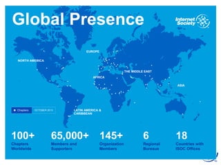 Global Presence
100+
Chapters
Worldwide
65,000+
Members and
Supporters
145+
Organization
Members
6
Regional
Bureaus
18
Countries with
ISOC Offices
NORTH AMERICA
LATIN AMERICA &
CARIBBEAN
EUROPE
AFRICA
THE MIDDLE EAST
ASIA
OCTOBER 2013Chapters
 