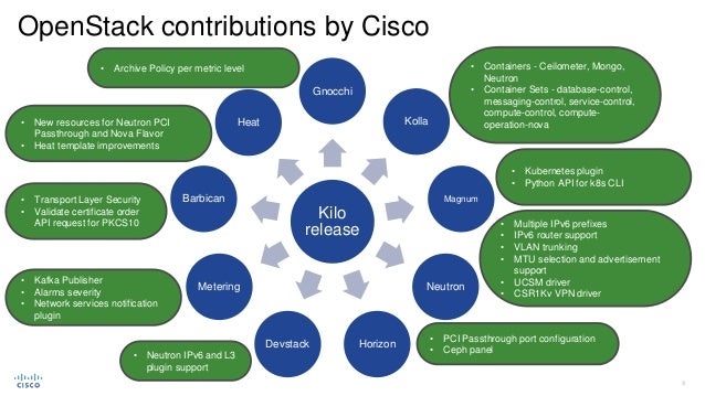 cisco openstack seminar 20151026 openstack as strategy for future growth 8 638