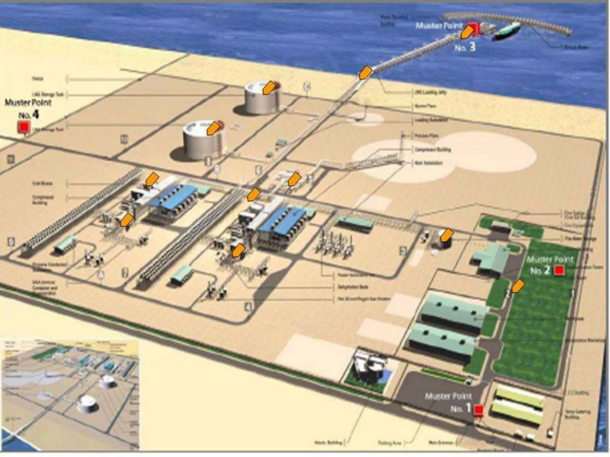 1-Operate Fire and Gas Detection System.ppt