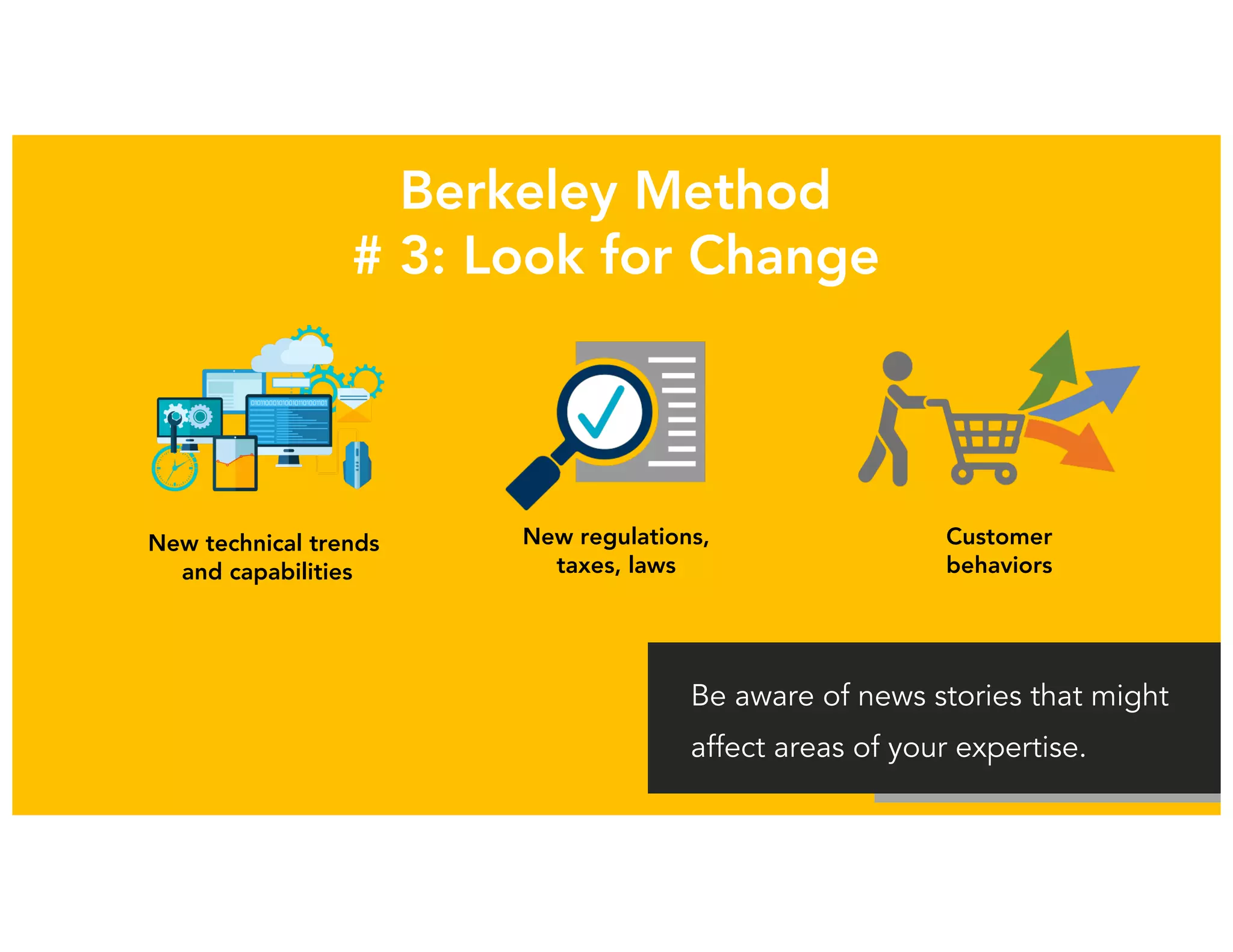 Ikhlaq	Sidhu
New	Ventures	and		(Transformative)	Projects	Always	Start	
with	a	Story	which	must	be	Tested	for	Resonance
External	
World
is	changing
Background	
of	team/
Story	Types:	start	with	a	guess
• NABC
• I	observed	…
• A	transformed	with	B
Ikhlaq Sidhu
 