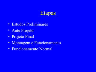 Etapas
•   Estudos Preliminares
•   Ante Projeto
•   Projeto Final
•   Montagem e Funcionamento
•   Funcionamento Normal
 