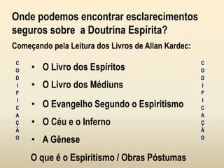 Onde podemos encontrar esclarecimentos
seguros sobre a Doutrina Espírita?
Começando pela Leitura dos Livros de Allan Kardec:
• O Livro dos Espíritos
• O Livro dos Médiuns
• O Evangelho Segundo o Espiritismo
• O Céu e o Inferno
• A Gênese
O que é o Espiritismo / Obras Póstumas
C
O
D
I
F
I
C
A
Ç
Ã
O
C
O
D
I
F
I
C
A
Ç
Ã
O
 