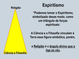 Espiritismo
"Podemos tomar o Espiritismo,
simbolizado desse modo, como
um triângulo de forças
espirituais:
A Ciência e a Filosofia vinculam à
Terra essa figura simbólica, porém,
Ciência e Filosofia
Religião
a Religião é o ângulo divino que a
liga ao céu.
 