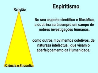 Espiritismo
No seu aspecto científico e filosófico,
a doutrina será sempre um campo de
nobres investigações humanas,
como outros movimentos coletivos, de
natureza intelectual, que visam o
aperfeiçoamento da Humanidade.
Ciência e Filosofia
Religião
 