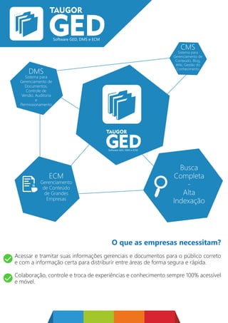 O que as empresas necessitam?
Acessar e tramitar suas informações gerenciais e documentos para o público correto
e com a informação certa para distriburir entre áreas de forma segura e rápida.
Colaboração, controle e troca de experiências e conhecimento sempre 100% acessível
e móvel.
ECM
Gerenciamento
de Conteúdo
de Grandes
Empresas
DMS
Sistema para
Gerenciamento de
Documentos,
Controle de
Versão, Auditoria
e
Permissionamento
CMS
Sistema para
Gerenciamento de
Conteúdo, Blog,
Wiki, Gestão do
Conhecimento
Busca
Completa
-
Alta
Indexação
 