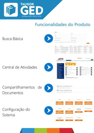 Funcionalidades do Produto
Busca Básica
Central de Atividades
Compartilhamentos de
Documentos
Configuração do
Sistema
 
