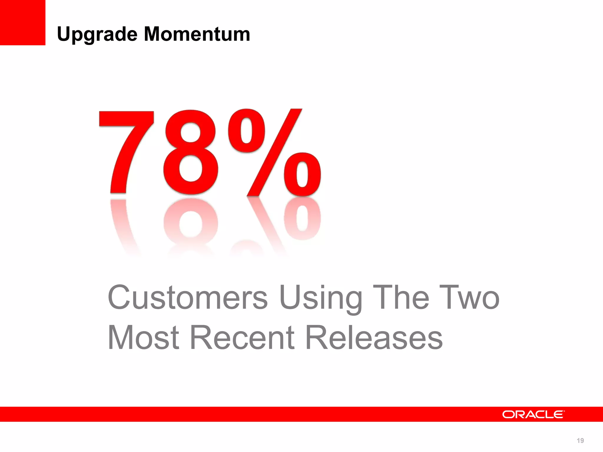 19
Upgrade Momentum
Customers Using The Two
Most Recent Releases
 