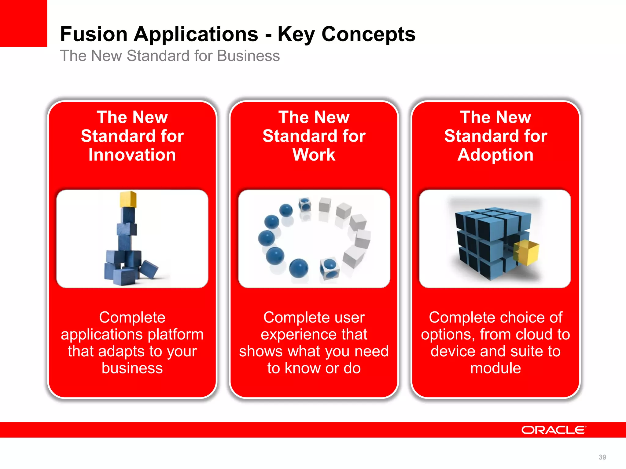 39
Fusion Applications - Key Concepts
The New Standard for Business
The New
Standard for
Innovation
Complete
applications platform
that adapts to your
business
The New
Standard for
Work
Complete user
experience that
shows what you need
to know or do
The New
Standard for
Adoption
Complete choice of
options, from cloud to
device and suite to
module
 