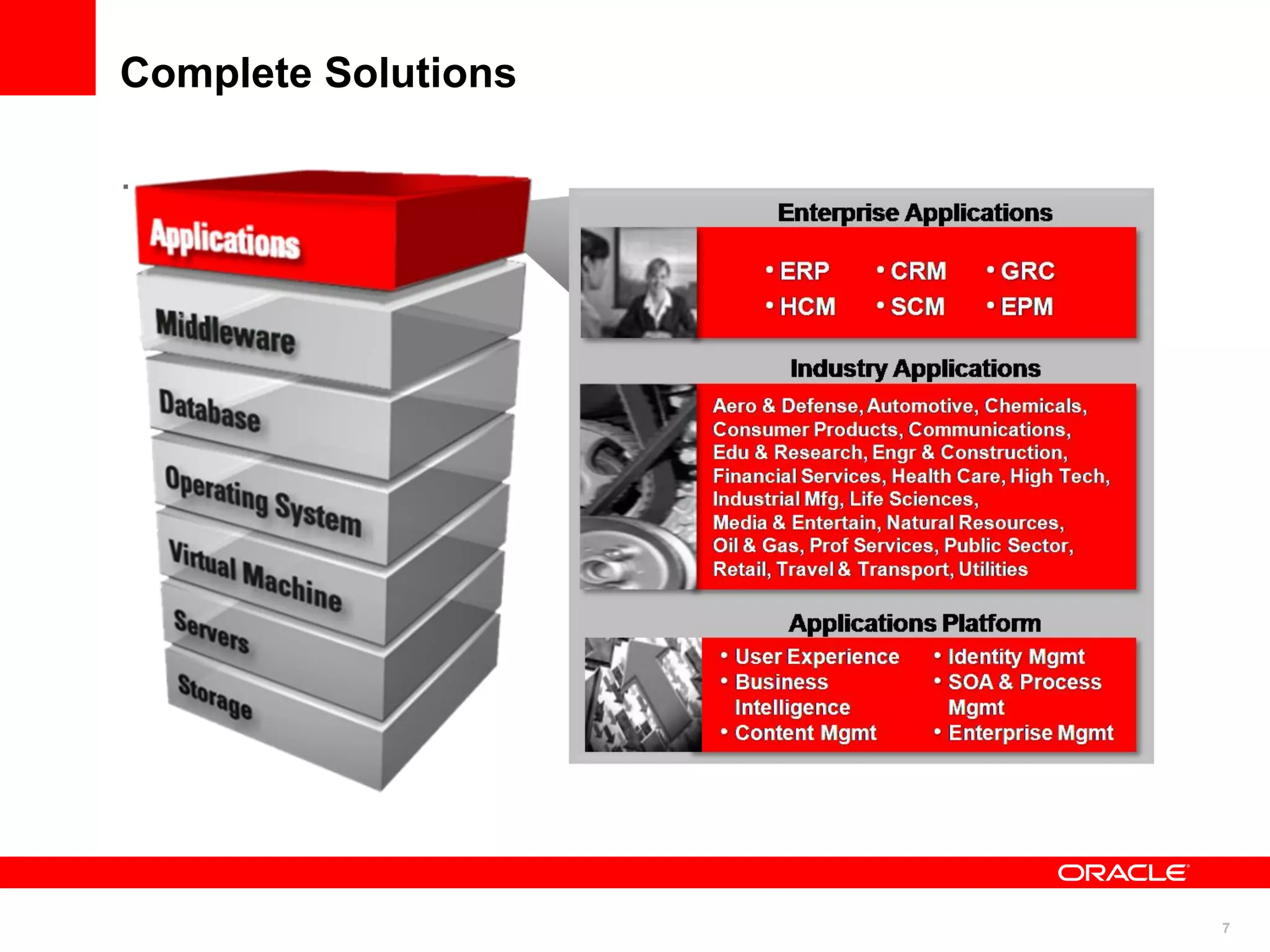 7
Complete Solutions
.
 