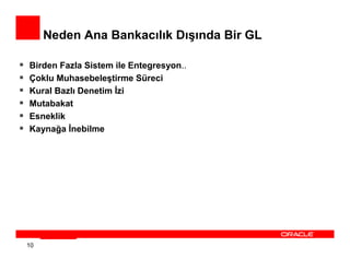 Neden Ana Bankacılık Dışında Bir GL

Birden Fazla Sistem ile Entegresyon..
Çoklu Muhasebeleştirme Süreci
Kural Bazlı Denetim Đzi
Mutabakat
Esneklik
Kaynağa Đnebilme




10
 
