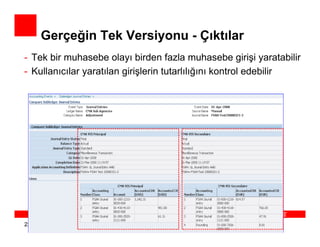 Gerçeğin Tek Versiyonu - Çıktılar
- Tek bir muhasebe olayı birden fazla muhasebe girişi yaratabilir
- Kullanıcılar yaratılan girişlerin tutarlılığını kontrol edebilir




22
 