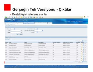 Gerçeğin Tek Versiyonu - Çıktılar
     - Destekleyici referans alanları




25
 