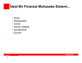 Đdeal Bir Finansal Muhasebe Sistemi...


     •   Esnek
     •   Ölçeklenebilir
     •   Verimli
     •   Kontrol Edilebilir
     •   Denetlenebilir
     •   Zamanlı




8
 