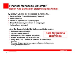 Finansal Muhasebe Sistemleri
        Neden Ana Bankacılık Sistemi Dışında Olmalı

    Đyi Dizayn Edilmiş bir Muhasebe Sisteminde...
    •       Esnek ve Şeffaf Finansal Muhasebeyi Yönetimi
    •       Yasal Uyumluluk
    •       Verimli ve raporlanabilir segment yapısı
    •       Birden fazla operasyonel sistem ile entegrasyon
    •       Kullanıcıların Hakimiyeti

        Ana Bankacılık Đçinde Bir Muhasebe Sisteminde...
        • Muhasebe merkezi değildir
        • Segment Yapısı Sınırlıdır                           Fark Uygulama
        • Muhasebe Kuralları genelde hard-coded
        • Maliyet Muhasebesi olanakları sınırlıdır
                                                                Biçiminde
        • Bütçe,Aktif Pasif Yönetimi vb sistemler ile entegresyon
          sınırlıdır
        • Finansal Sorgu, raporlama,oluşan muhasebenin kaynağına
          inme yetenekleri sınırlıdır




9
 