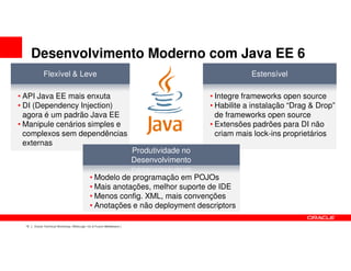 Desenvolvimento Moderno com Java EE 6
             Flexível & Leve                                                                         Estensível

• API Java EE mais enxuta                                                                • Integre frameworks open source
• DI (Dependency Injection)                                                              • Habilite a instalação “Drag & Drop”
  agora é um padrão Java EE                                                                de frameworks open source
• Manipule cenários simples e                                                            • Extensões padrões para DI não
  complexos sem dependências                                                               criam mais lock-ins proprietários
  externas
                                                                      Produtividade no
                                                                      Desenvolvimento

                                              • Modelo de programação em POJOs
                                              • Mais anotações, melhor suporte de IDE
                                              • Menos config. XML, mais convenções
                                              • Anotações e não deployment descriptors

  15   Oracle Technical Workshop | WebLogic 12c & Fusion Middleware
 