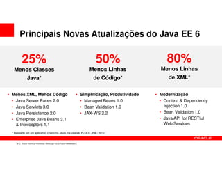 Principais Novas Atualizações do Java EE 6


          25%                                                                     50%                          80%
   Menos Classes                                                               Menos Linhas                 Menos Linhas
               Java*                                                             de Código*                     de XML*


• Menos XML, Menos Código                                                • Simplificação, Produtividade   • Modernização
  • Java Server Faces 2.0                                                  • Managed Beans 1.0              • Context & Dependency
  • Java Servlets 3.0                                                      • Bean Validation 1.0              Injection 1.0
  • Java Persistence 2.0                                                   • JAX-WS 2.2                     • Bean Validation 1.0
  • Enterprise Java Beans 3.1                                                                               • Java API for RESTful
    & Interceptors 1.1                                                                                        Web Services

  * Baseado em um aplicativo criado no JavaOne usando POJO / JPA / REST


     16   Oracle Technical Workshop | WebLogic 12c & Fusion Middleware
 