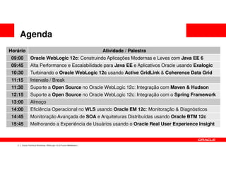 Agenda
Horário                                                               Atividade / Palestra
 09:00          Oracle WebLogic 12c: Construindo Aplicações Modernas e Leves com Java EE 6
 09:45          Alta Performance e Escalabilidade para Java EE e Aplicativos Oracle usando Exalogic
 10:30          Turbinando o Oracle WebLogic 12c usando Active GridLink & Coherence Data Grid
 11:15          Intervalo / Break
 11:30          Suporte a Open Source no Oracle WebLogic 12c: Integração com Maven & Hudson
 12:15          Suporte a Open Source no Oracle WebLogic 12c: Integração com o Spring Framework
 13:00          Almoço
 14:00          Eficiência Operacional no WLS usando Oracle EM 12c: Monitoração & Diagnósticos
 14:45          Monitoração Avançada de SOA e Arquiteturas Distribuídas usando Oracle BTM 12c
 15:45          Melhorando a Experiência de Usuários usando o Oracle Real User Experience Insight



   3   Oracle Technical Workshop | WebLogic 12c & Fusion Middleware
 