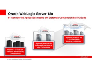 Oracle WebLogic Server 12c
    #1 Servidor de Aplicações usado em Sistemas Convencionais e Clouds




                                                                                            Implante | Execute em
                                                                                              Clouds Privadas,
                                                                                                       Privadas,
                                                                                             Públicas ou Híbridas
                                                                    Implante | Execute em
                                                                   Sistemas Projetados de
                                                                      Alta Performance
Implante | Execute em
Sistemas (Plataformas)
          Plataformas)
    Convencionais


9   Oracle Technical Workshop | WebLogic 12c & Fusion Middleware
 