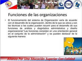 Funciones de las organizaciones
• El funcionamiento del sistema de Organización varía de acuerdo
  con el desarrollo de la organización, dentro de la que se ubica y con
  las técnicas a las cuales pueden recurrir para el desarrollo de sus
  funciones de análisis y diagnóstico administrativo y diseño
  organizacional."Las funciones consisten en una orientación general
  en el conjunto de la administración" y se pueden destacar de la
  siguiente manera
 