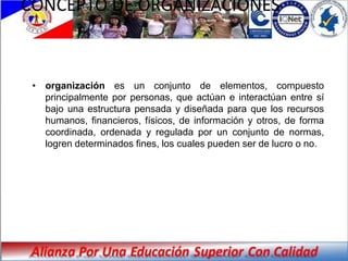 CONCEPTO DE ORGANIZACIONES



 • organización es un conjunto de elementos, compuesto
   principalmente por personas, que actúan e interactúan entre sí
   bajo una estructura pensada y diseñada para que los recursos
   humanos, financieros, físicos, de información y otros, de forma
   coordinada, ordenada y regulada por un conjunto de normas,
   logren determinados fines, los cuales pueden ser de lucro o no.
 