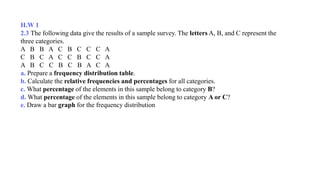 H.W 1
2.3 The following data give the results of a sample survey. The letters A, B, and C represent the
three categories.
A B B A C B C C C A
C B C A C C B C C A
A B C C B C B A C A
a. Prepare a frequency distribution table.
b. Calculate the relative frequencies and percentages for all categories.
c. What percentage of the elements in this sample belong to category B?
d. What percentage of the elements in this sample belong to category A or C?
e. Draw a bar graph for the frequency distribution
 